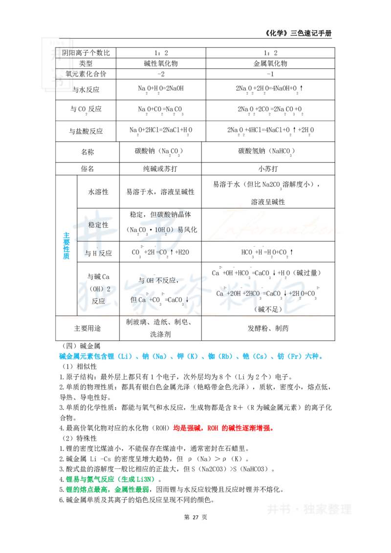 初中化学王炸秘籍4_教资_初高中2026教资_25下教师资格证_科三初中各科资料汇总_初中化学王炸秘籍