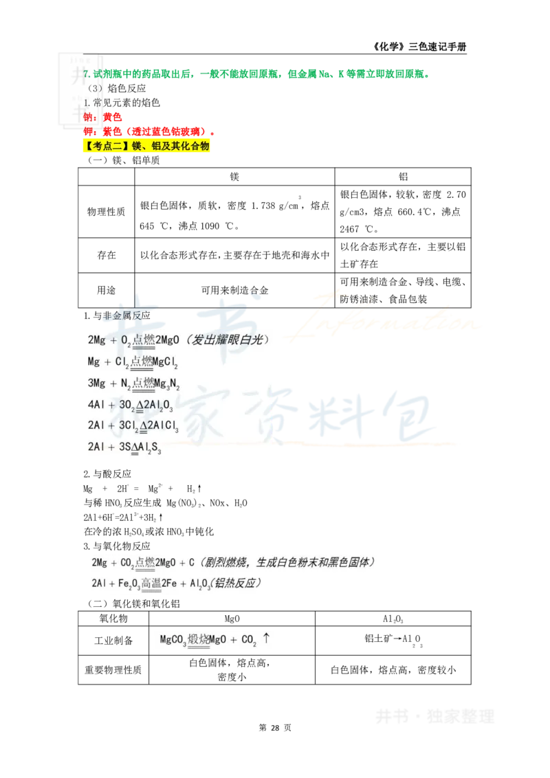 初中化学王炸秘籍4_教资_初高中2026教资_25下教师资格证_科三初中各科资料汇总_初中化学王炸秘籍