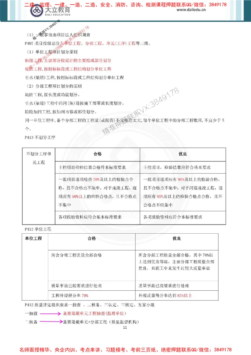 2025年一建水利点睛资料_1_2026年一级建造师_2026年一建水利_2025年一建水利SVIP_05-考前密训✿央企特训✿机构普押_31-水利《考前点睛资料》DL推荐