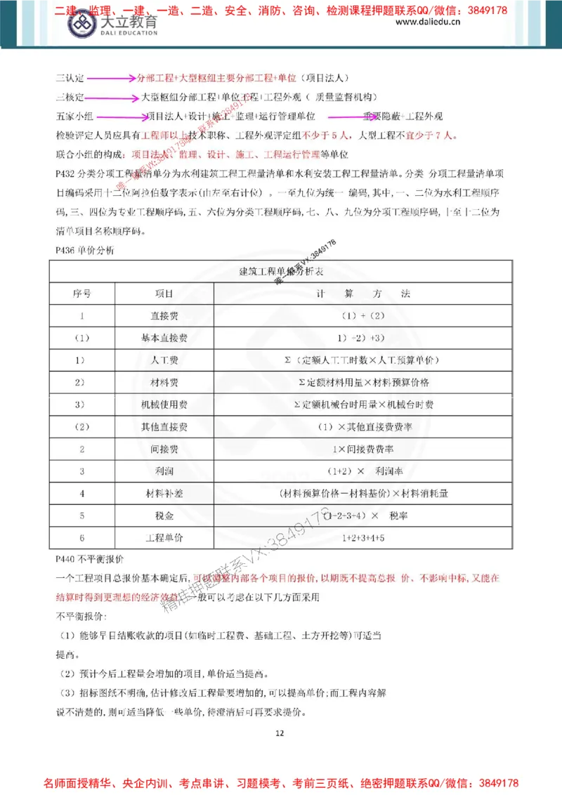 2025年一建水利点睛资料_1_2026年一级建造师_2026年一建水利_2025年一建水利SVIP_05-考前密训✿央企特训✿机构普押_31-水利《考前点睛资料》DL推荐