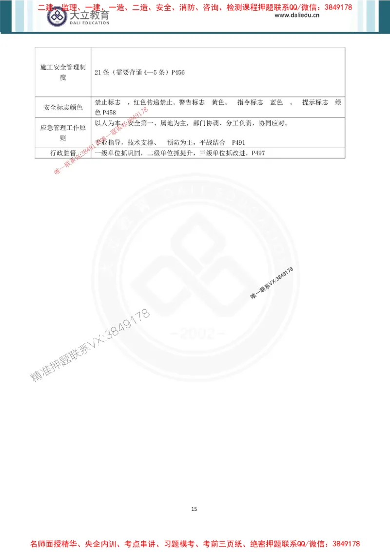 2025年一建水利点睛资料_1_2026年一级建造师_2026年一建水利_2025年一建水利SVIP_05-考前密训✿央企特训✿机构普押_31-水利《考前点睛资料》DL推荐