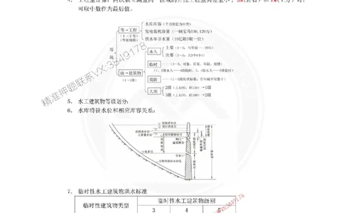 2025年一建水利点睛资料_1_2026年一级建造师_2026年一建水利_2025年一建水利SVIP_05-考前密训✿央企特训✿机构普押_31-水利《考前点睛资料》DL推荐