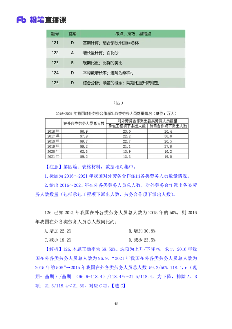 2024.06.30+数资-2025国考第23季&2024下半年省考第15季行测模考大赛+林凡+（讲义+笔记）（9元课：模考大赛解析课)_2026考公资料_（10）粉笔_2025粉笔国考省考980（课＋笔记）_粉笔980（25多省）