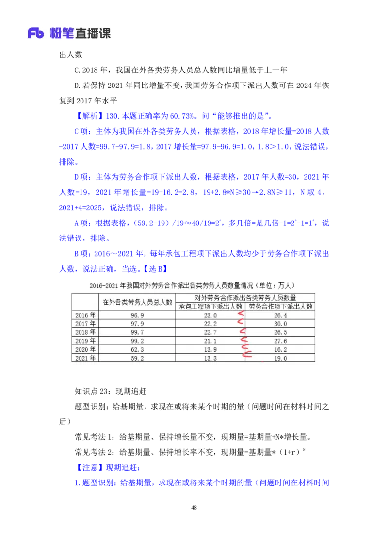 2024.06.30+数资-2025国考第23季&2024下半年省考第15季行测模考大赛+林凡+（讲义+笔记）（9元课：模考大赛解析课)_2026考公资料_（10）粉笔_2025粉笔国考省考980（课＋笔记）_粉笔980（25多省）