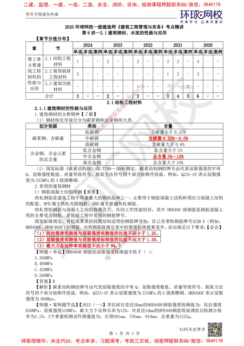 07.第6讲-21建筑钢材、水泥的性能与应用_2026年一级建造师_2026年一建建筑_2025年一建建筑SVIP_02-基础精讲✿高端面授✿深度强化_孙凌志