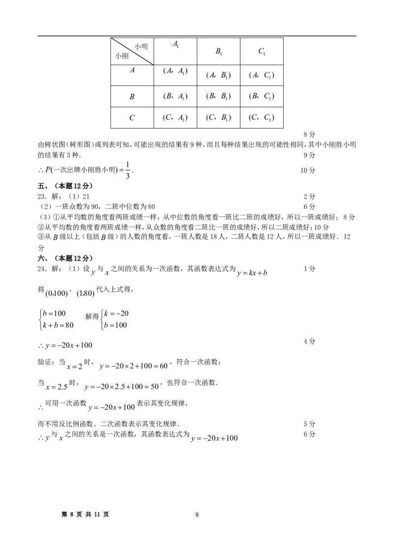 2008年辽宁省沈阳市中考数学试题及答案_中考真题_2.数学中考真题2015-2024年_地区卷_辽宁省_辽宁数学_辽宁数学_沈阳数学08-22