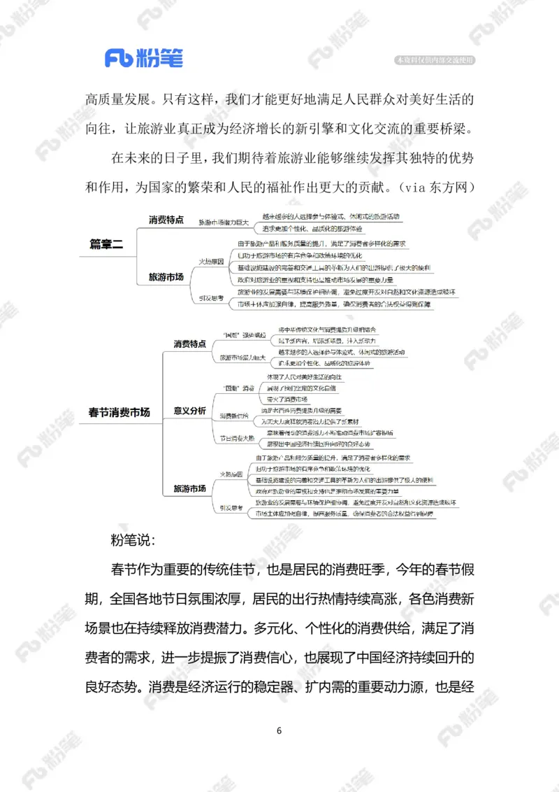 2024.2.20春节消费市场（标注版）_2026考公资料_（10）粉笔_2025粉笔国考省考980（课＋笔记）_粉笔980（25多省）_1、粉笔时政_2、F晨读时政_2024年_2024年02月