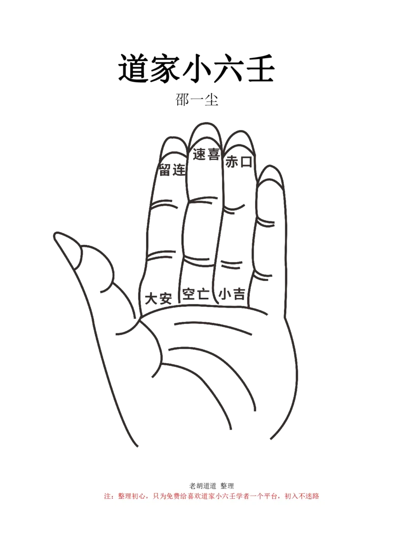 道家小六壬全集内容（理论基础）(1)_绝版书_天涯系列_t涯_绝版古籍电子书合集（13大类）_风水类