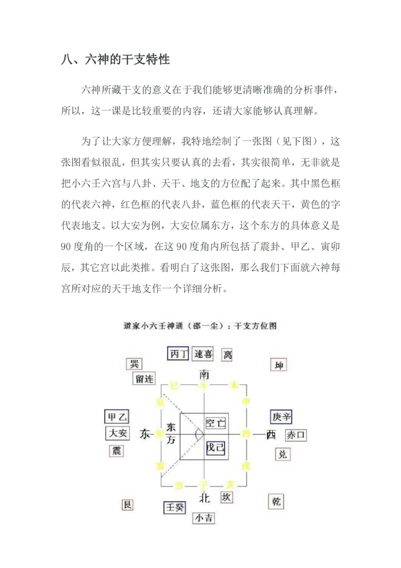 道家小六壬全集内容（理论基础）(1)_绝版书_天涯系列_t涯_绝版古籍电子书合集（13大类）_风水类