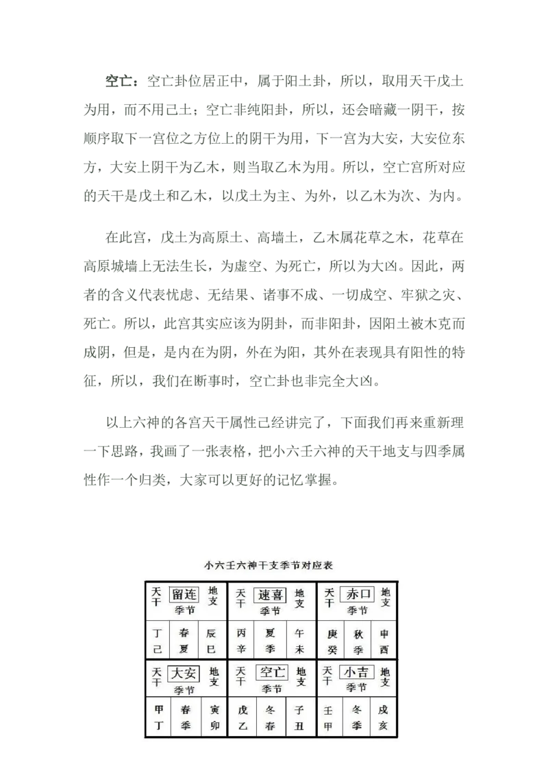 道家小六壬全集内容（理论基础）(1)_绝版书_天涯系列_t涯_绝版古籍电子书合集（13大类）_风水类