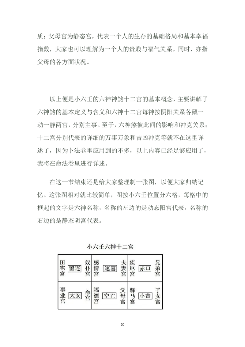 道家小六壬全集内容（理论基础）(1)_绝版书_天涯系列_t涯_绝版古籍电子书合集（13大类）_风水类