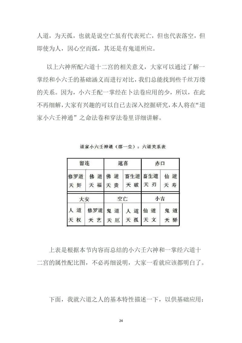 道家小六壬全集内容（理论基础）(1)_绝版书_天涯系列_t涯_绝版古籍电子书合集（13大类）_风水类