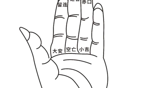 道家小六壬全集内容（理论基础）(1)_绝版书_天涯系列_t涯_绝版古籍电子书合集（13大类）_风水类