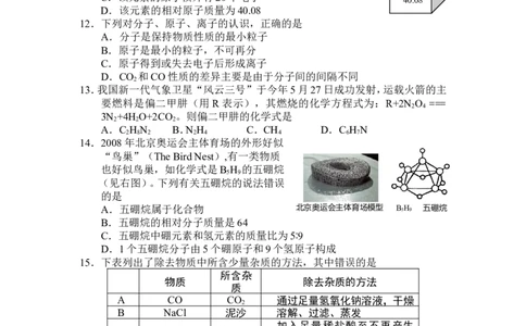 2008年盐城市中考化学试卷及答案(word版)_中考真题_5.化学中考真题2015-2024年_地区卷_江苏省_盐城中考化学2008--2022年