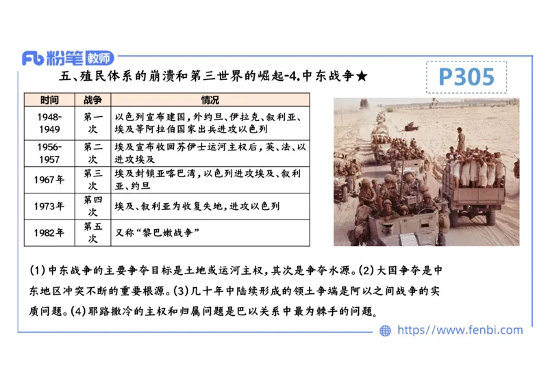 2.1晚上-2024年上半年教师资格证考试&middot;历史学科-理论精讲-世界现代史（四）-李子园_4-教培资料-26年最新资料-同步更新_各机构笔记合集（中小幼）推荐_01西米合集_24上半年系统班