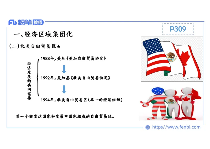 2.1晚上-2024年上半年教师资格证考试&middot;历史学科-理论精讲-世界现代史（四）-李子园_4-教培资料-26年最新资料-同步更新_各机构笔记合集（中小幼）推荐_01西米合集_24上半年系统班