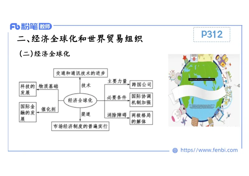 2.1晚上-2024年上半年教师资格证考试&middot;历史学科-理论精讲-世界现代史（四）-李子园_4-教培资料-26年最新资料-同步更新_各机构笔记合集（中小幼）推荐_01西米合集_24上半年系统班