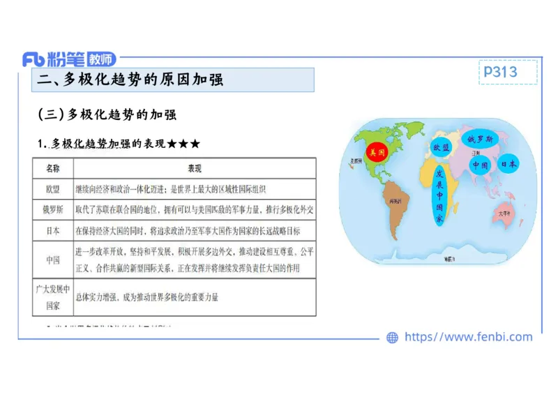 2.1晚上-2024年上半年教师资格证考试&middot;历史学科-理论精讲-世界现代史（四）-李子园_4-教培资料-26年最新资料-同步更新_各机构笔记合集（中小幼）推荐_01西米合集_24上半年系统班