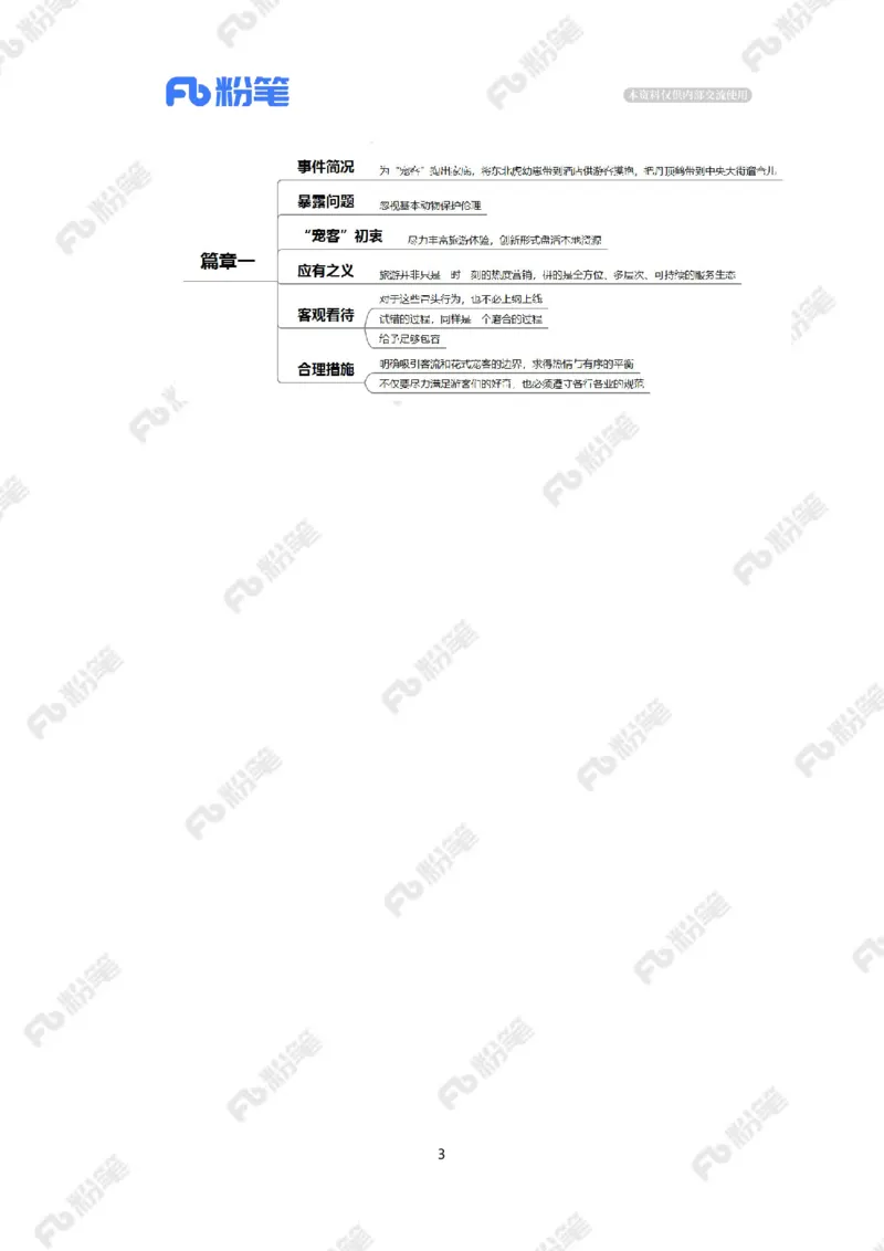 2024.2.03&ldquo;宠客&rdquo;不能过火（标注版）_2026考公资料_（10）粉笔_2025粉笔国考省考980（课＋笔记）_粉笔980（25多省）_1、粉笔时政_2、F晨读时政_2024年_2024年02月