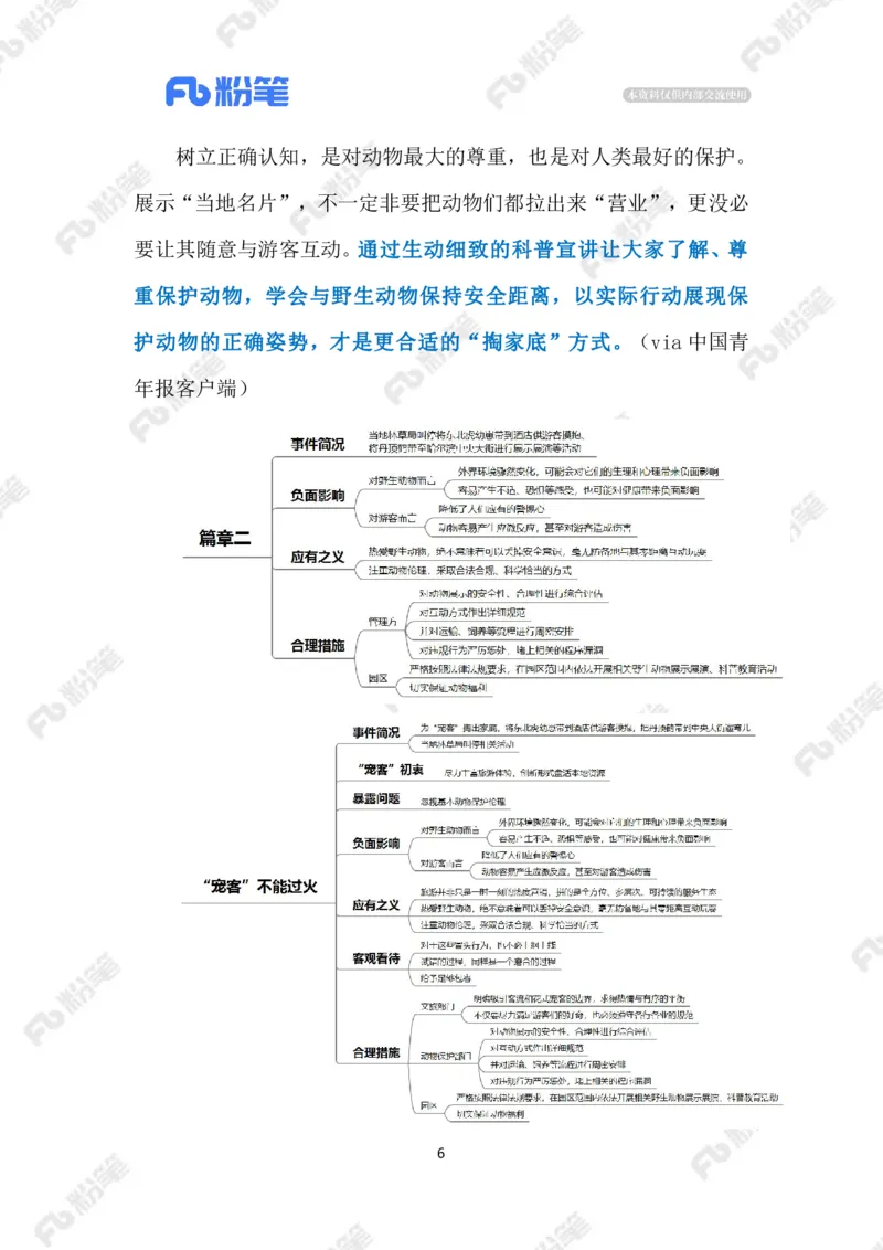 2024.2.03&ldquo;宠客&rdquo;不能过火（标注版）_2026考公资料_（10）粉笔_2025粉笔国考省考980（课＋笔记）_粉笔980（25多省）_1、粉笔时政_2、F晨读时政_2024年_2024年02月