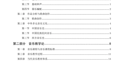 讲义答案_教资_33教资笔试历年真题汇总（科一+科二+科三）_科三真题_02高中科三各科电子资料包合集_音乐（资料文档）_高中音乐_05讲义书电子版-Z