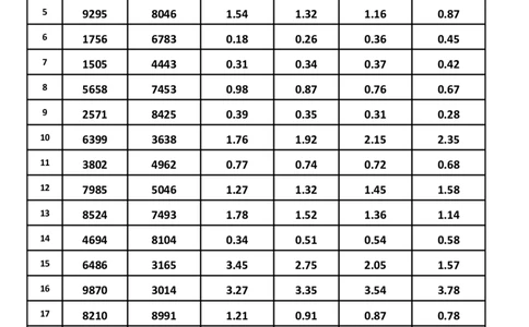 新速算1823-1832（答案版）_2026考公资料_超格合集_数资高照合集_速算高照抖音速算直播课_速算每日打卡题