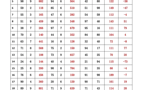 新速算1823-1832（答案版）_2026考公资料_超格合集_数资高照合集_速算高照抖音速算直播课_速算每日打卡题
