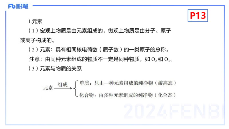 1.16晚-理论精讲-化学基本概念2-沈蕾_4-教培资料-26年最新资料-同步更新_科一科二电子资料合集中小幼（笔记真题知识点汇总等）文件多，按需保存_各机构笔记合集（中小幼）推荐