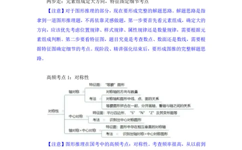 2024.04.01+阶段梳理强化提升-判断+辛思露（笔记）（笔试系统班图书大礼包：2025国考）_2026考公资料_（10）粉笔_2025粉笔国考省考980（课＋笔记）_粉笔980（25多省）_2.全强化提升_讲义
