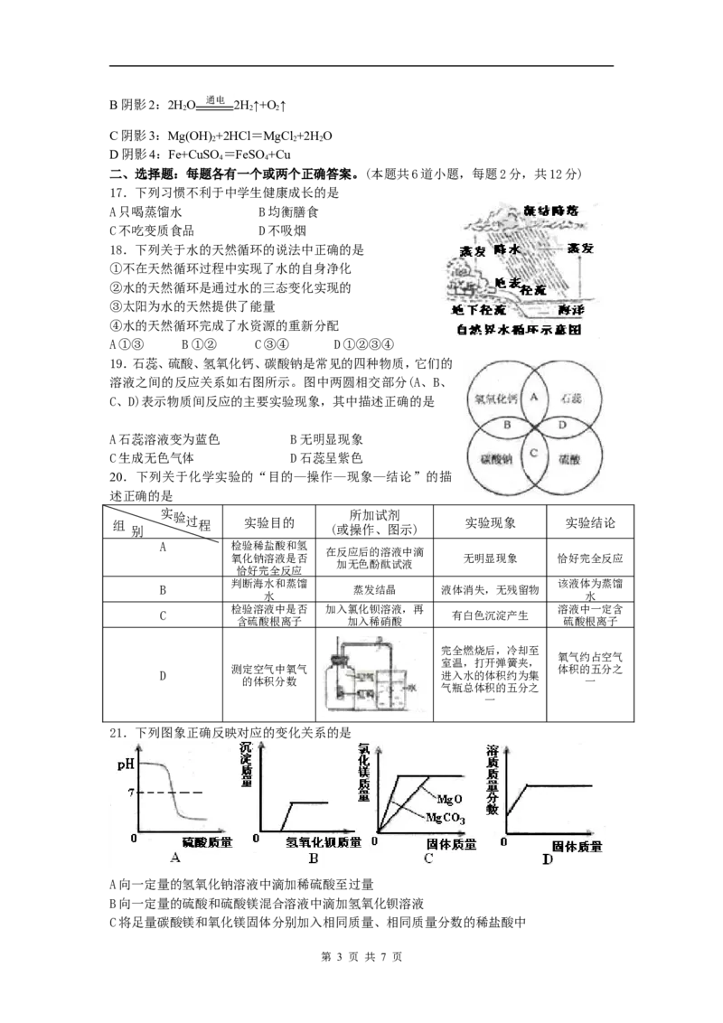 2008年山东省青岛市中考化学试题及答案_中考真题_5.化学中考真题2015-2024年_地区卷_山东省_青岛化学