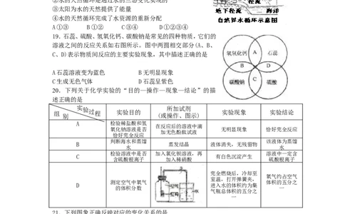 2008年山东省青岛市中考化学试题及答案_中考真题_5.化学中考真题2015-2024年_地区卷_山东省_青岛化学