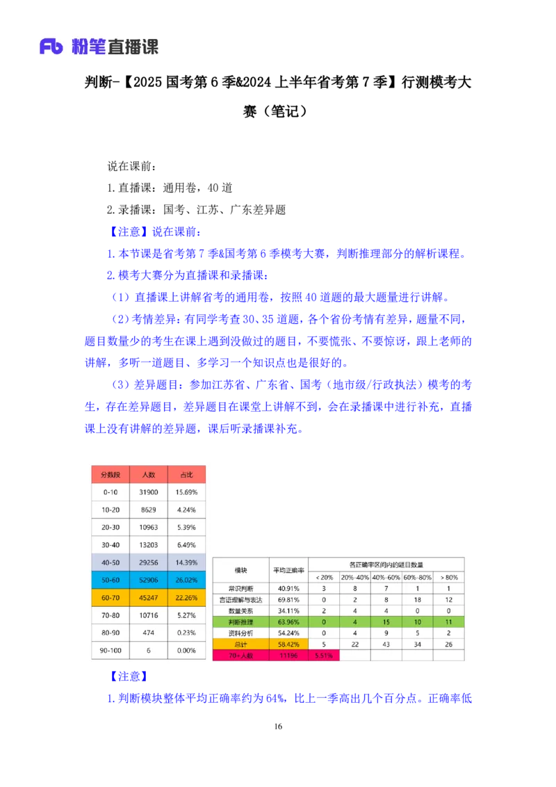 2024.02.25+判断-2025国考第6季&2024上半年省考第7季行测模考大赛+魏倩（讲义+笔记）_2026考公资料_（63）粉笔模考解析_模考2025国考省考FB模考：更新中(1)_2025国考模考解析06季