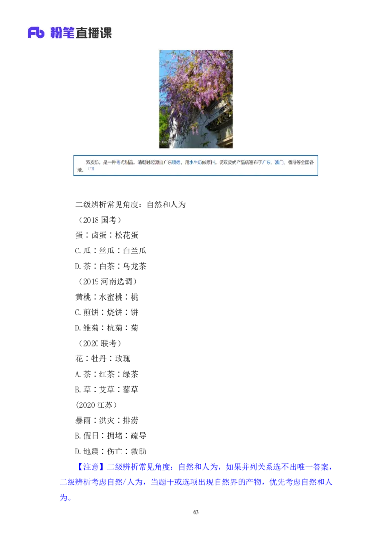 2024.02.25+判断-2025国考第6季&2024上半年省考第7季行测模考大赛+魏倩（讲义+笔记）_2026考公资料_（63）粉笔模考解析_模考2025国考省考FB模考：更新中(1)_2025国考模考解析06季