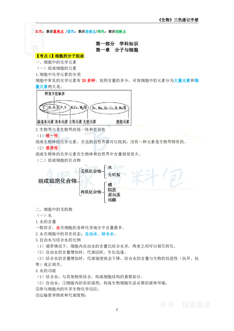 初中生物王炸秘籍1_教资_初高中2026教资_25下教师资格证_科三初中各科资料汇总_初中生物王炸秘籍