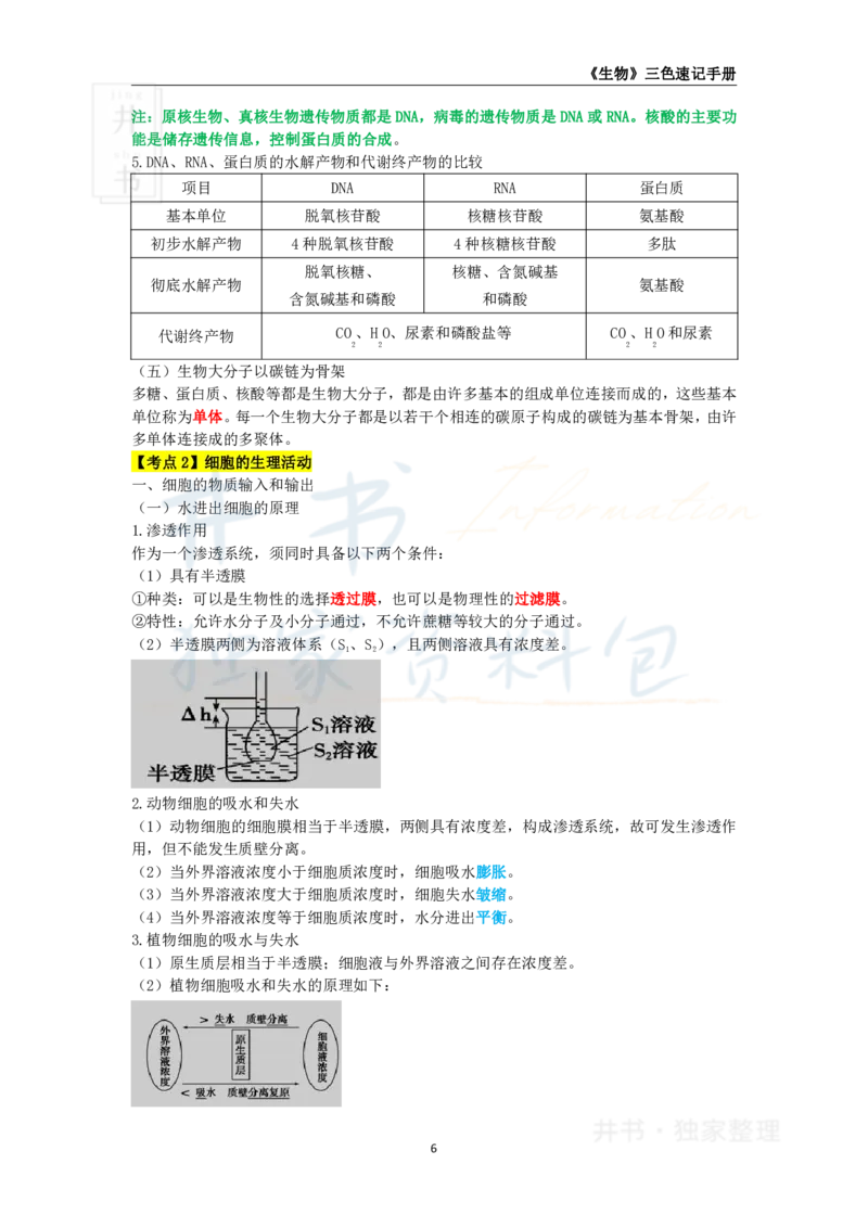 初中生物王炸秘籍1_教资_初高中2026教资_25下教师资格证_科三初中各科资料汇总_初中生物王炸秘籍