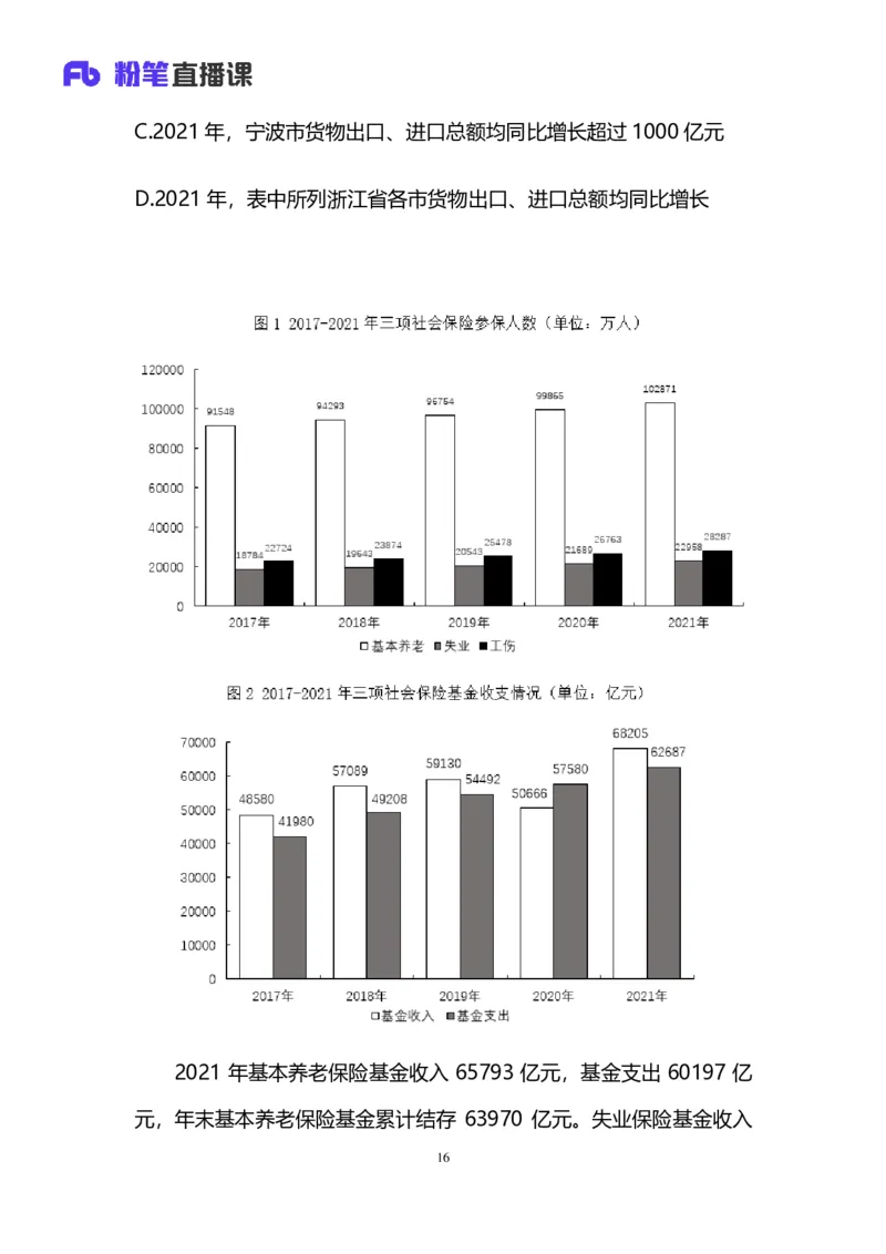 2024.12.08+数资-2025上半年省考第1季行测模考大赛_2026考公资料_（63）粉笔模考解析_模考2025国考省考FB模考：更新中(1)_2025年上省考模考解析_2025上省考模考解析01季_讲义