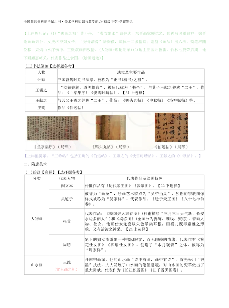 初中美术学霸笔记62页_教资_初高中2026教资_26上资料（持续更新）_初中科三_初中科目三资料合集①_初中美术