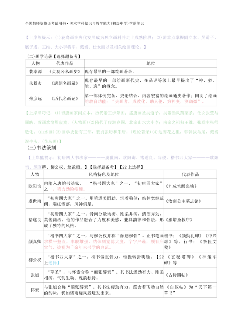 初中美术学霸笔记62页_教资_初高中2026教资_26上资料（持续更新）_初中科三_初中科目三资料合集①_初中美术