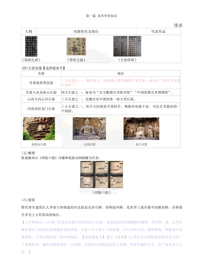 初中美术学霸笔记62页_教资_初高中2026教资_26上资料（持续更新）_初中科三_初中科目三资料合集①_初中美术