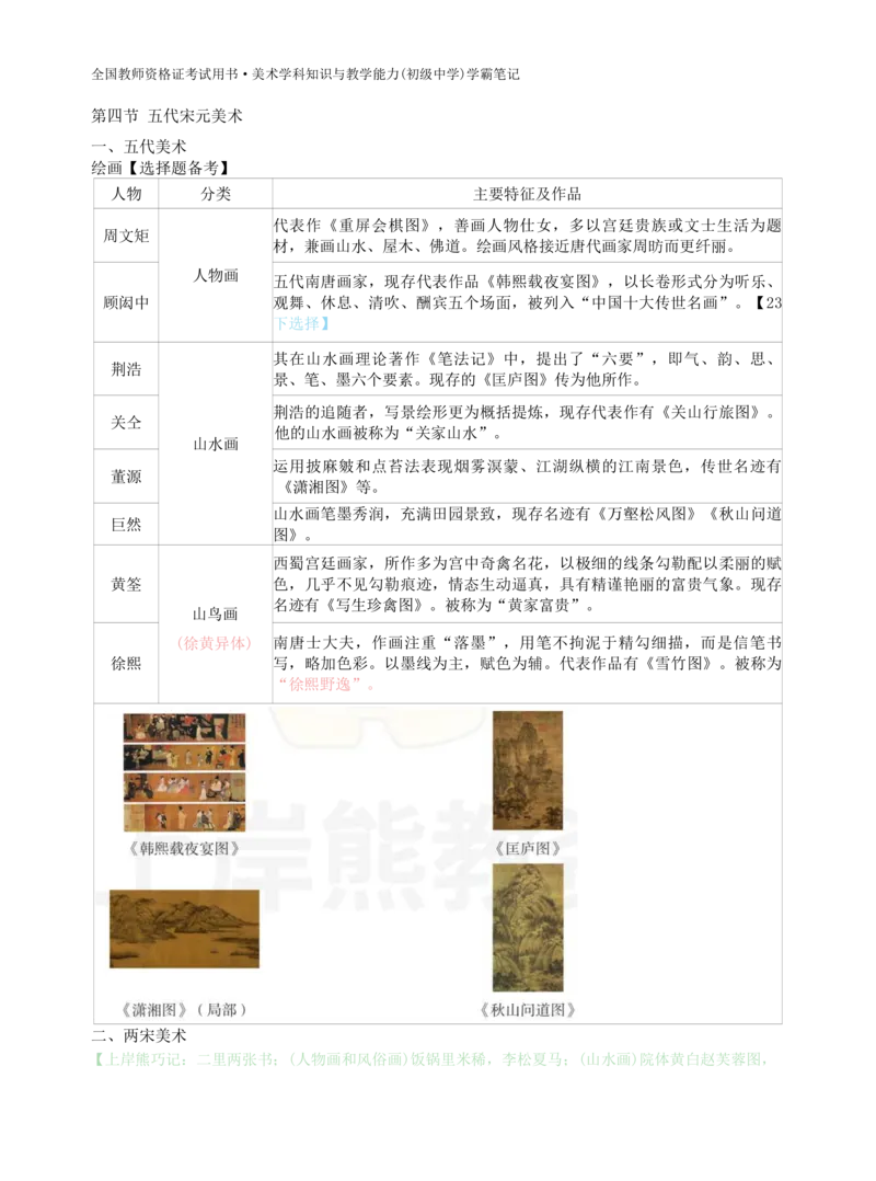 初中美术学霸笔记62页_教资_初高中2026教资_26上资料（持续更新）_初中科三_初中科目三资料合集①_初中美术