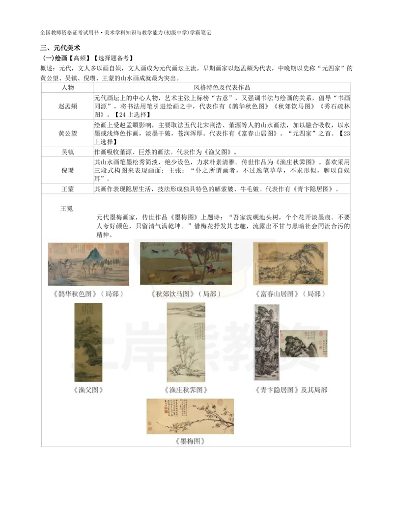 初中美术学霸笔记62页_教资_初高中2026教资_26上资料（持续更新）_初中科三_初中科目三资料合集①_初中美术