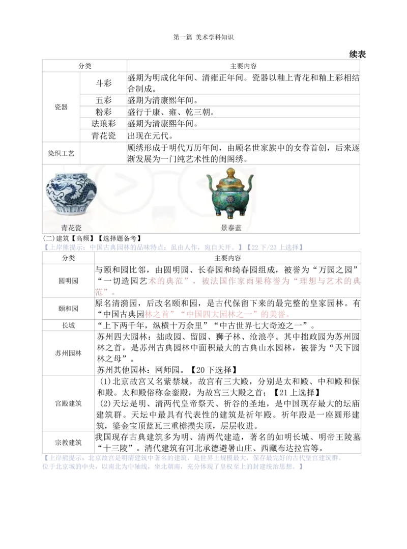 初中美术学霸笔记62页_教资_初高中2026教资_26上资料（持续更新）_初中科三_初中科目三资料合集①_初中美术