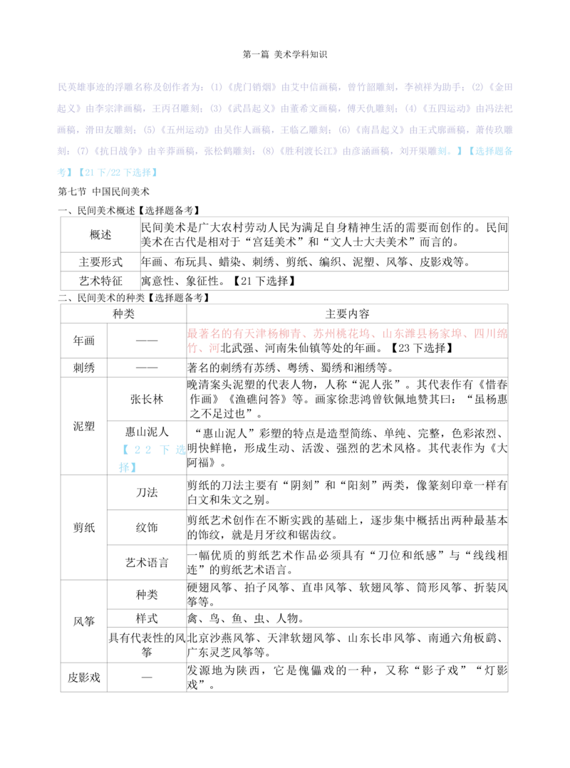 初中美术学霸笔记62页_教资_初高中2026教资_26上资料（持续更新）_初中科三_初中科目三资料合集①_初中美术