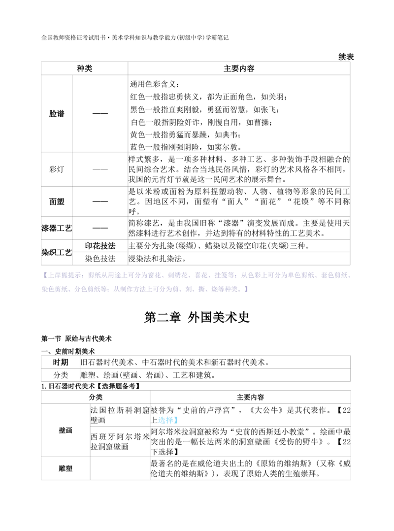 初中美术学霸笔记62页_教资_初高中2026教资_26上资料（持续更新）_初中科三_初中科目三资料合集①_初中美术