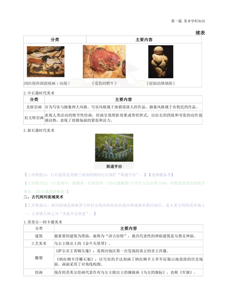 初中美术学霸笔记62页_教资_初高中2026教资_26上资料（持续更新）_初中科三_初中科目三资料合集①_初中美术