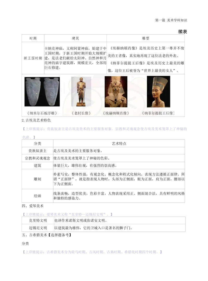 初中美术学霸笔记62页_教资_初高中2026教资_26上资料（持续更新）_初中科三_初中科目三资料合集①_初中美术