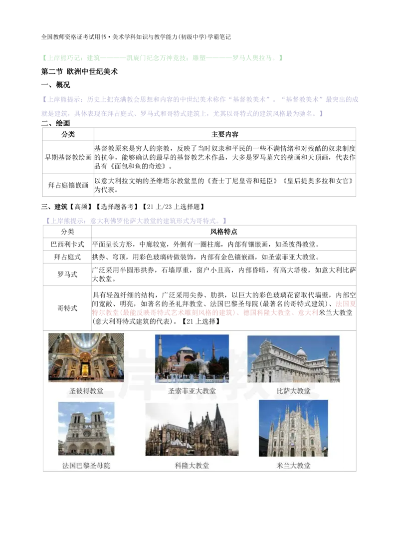 初中美术学霸笔记62页_教资_初高中2026教资_26上资料（持续更新）_初中科三_初中科目三资料合集①_初中美术
