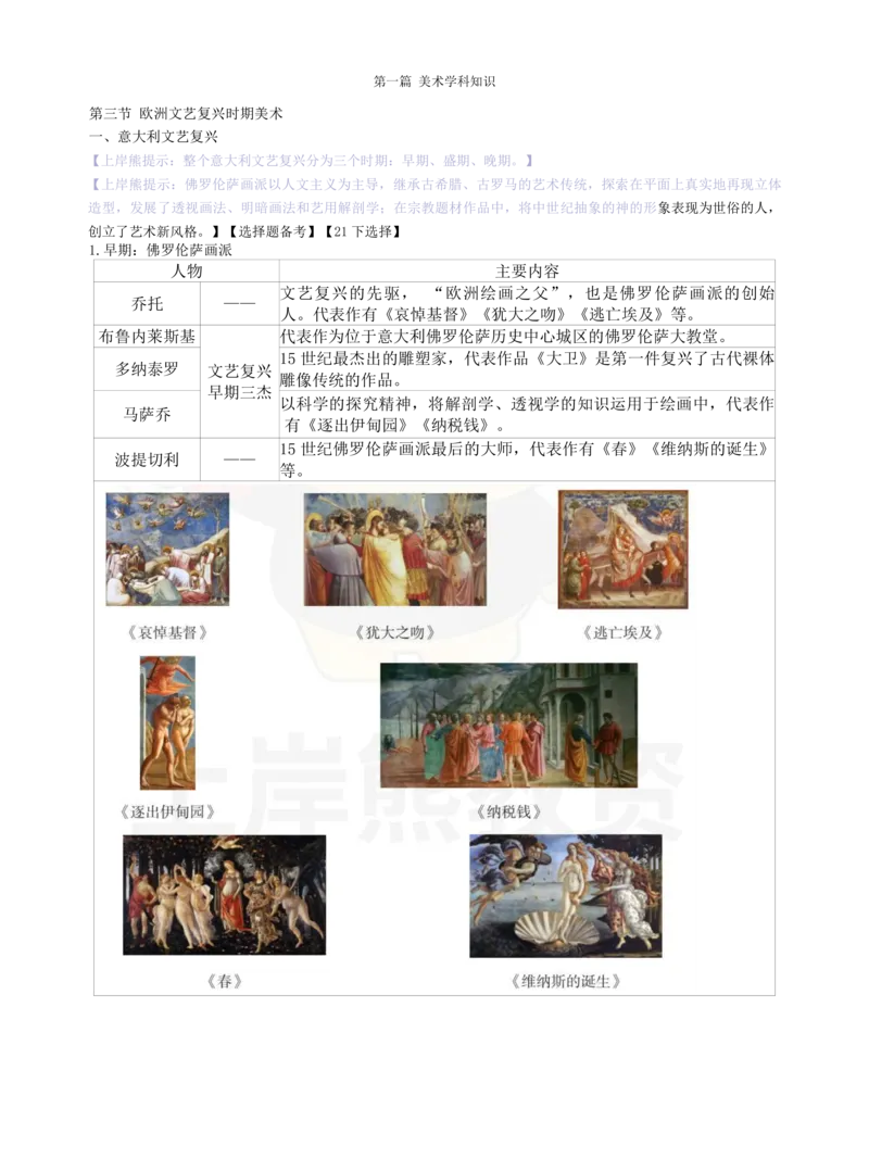 初中美术学霸笔记62页_教资_初高中2026教资_26上资料（持续更新）_初中科三_初中科目三资料合集①_初中美术