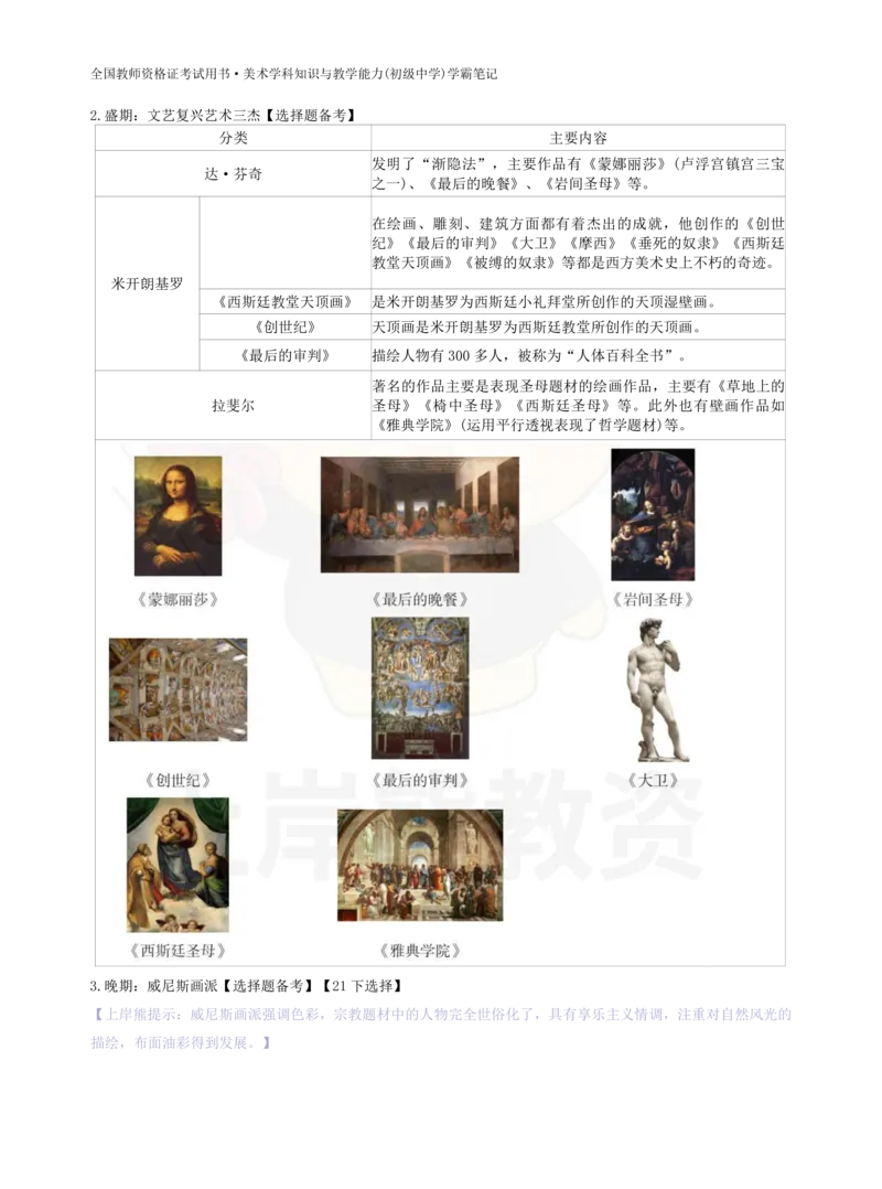 初中美术学霸笔记62页_教资_初高中2026教资_26上资料（持续更新）_初中科三_初中科目三资料合集①_初中美术
