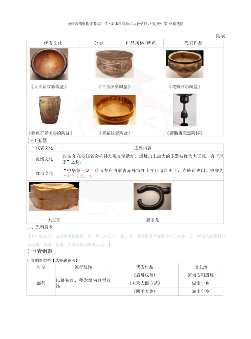 初中美术学霸笔记62页_教资_初高中2026教资_26上资料（持续更新）_初中科三_初中科目三资料合集①_初中美术